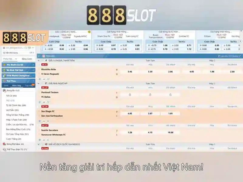 mi 888 slot – trải nghiệm độc đáo và đánh giá chi tiết 1 Đăng Nhập