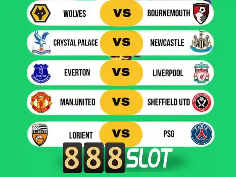 Trang thẻ danh mục cho trò chơi slot trực tuyến 1 Đăng Nhập